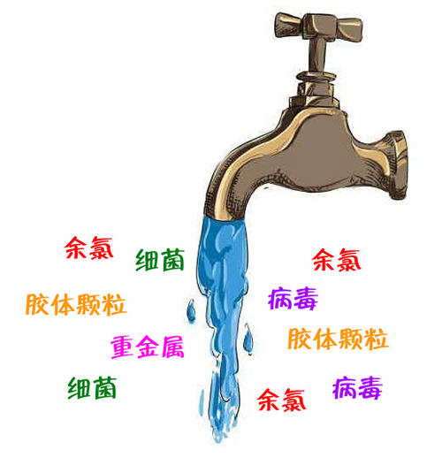 家用凈水機能否有效的去除水中的氯離子？