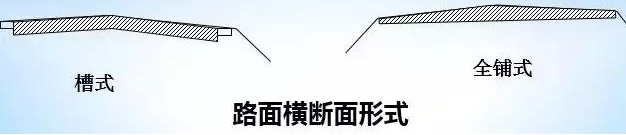 公路路基路面設計體會,滿滿的都是不能疏忽的細節!