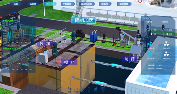 污水廠智能加藥系統